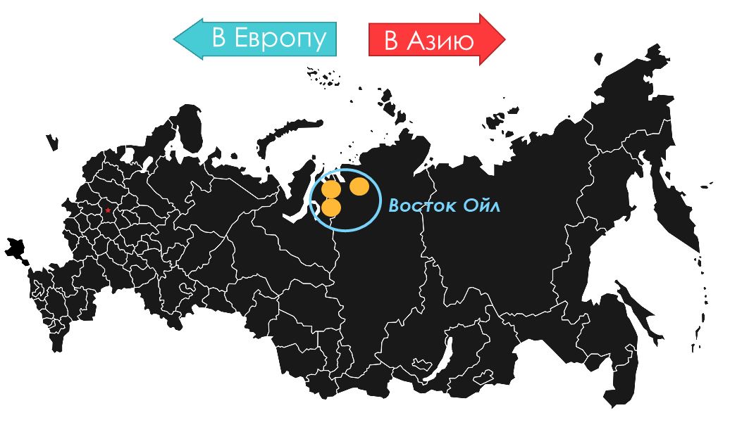 Восток ойл роснефть проект что это