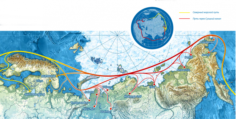Смп море. СМП Северный морской путь. Западная Сибирь Северный морской путь. Путь Северного морского пути. Моря Северного морского пути.